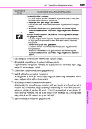 Page 699