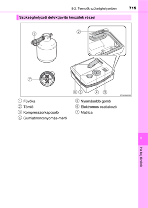 Page 715
