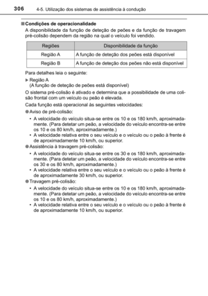 Page 308