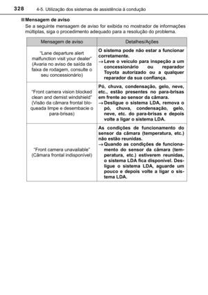 Page 330