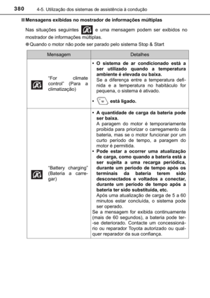 Page 382