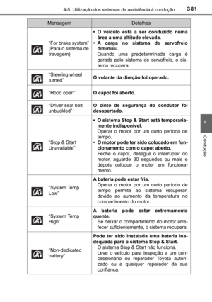 Page 383