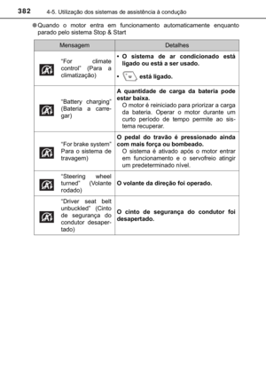 Page 384
