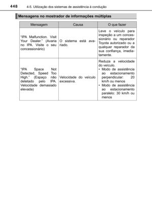 Page 450