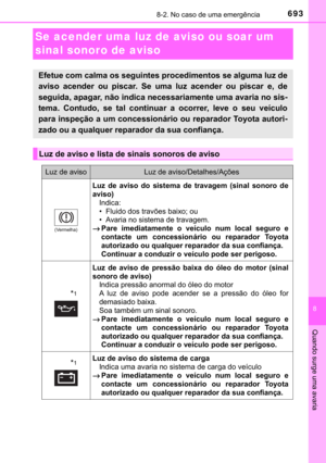 Page 695