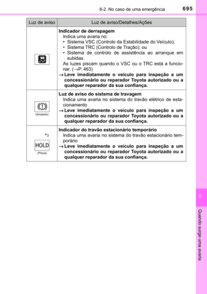 Page 697