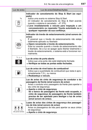 Page 699
