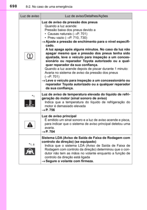 Page 700