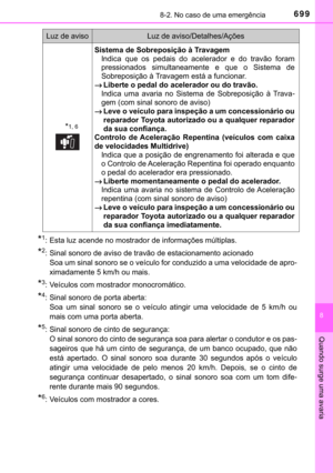 Page 701
