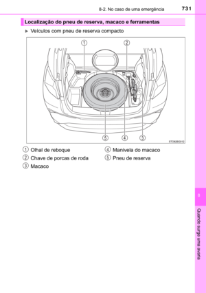 Page 733