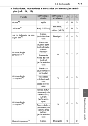 Page 781