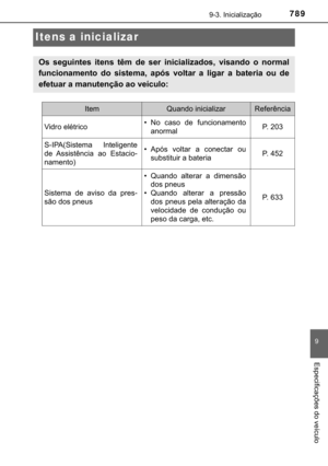 Page 791