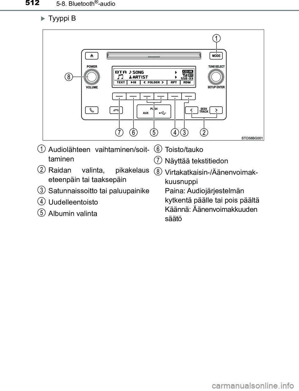 TOYOTA C-HR 2016  Omistajan Käsikirja (in Finnish) 5125-8. Bluetooth®-audio
OM10528FI
Ty y p p i  B
Audiolähteen vaihtaminen/soit-
taminen
Raidan valinta, pikakelaus
eteenpäin tai taaksepäin
Satunnaissoitto tai paluupainike
Uudelleentoisto
Albu