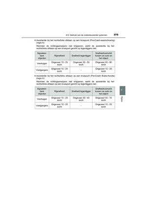 Page 376
