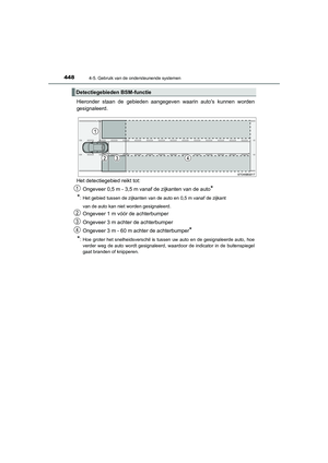 Page 449