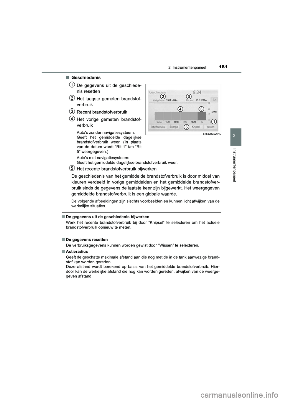 TOYOTA C_HR HYBRID 2021  Instructieboekje (in Dutch) 1812. Instrumentenpaneel
2
Instrumentenpaneel
C-HR_HV_OM_Europe_OM10701E■
Geschiedenis
De gegevens uit de geschiede-
nis resetten
Het laagste gemeten brandstof-
verbruik
Recent brandstofverbruik
Het