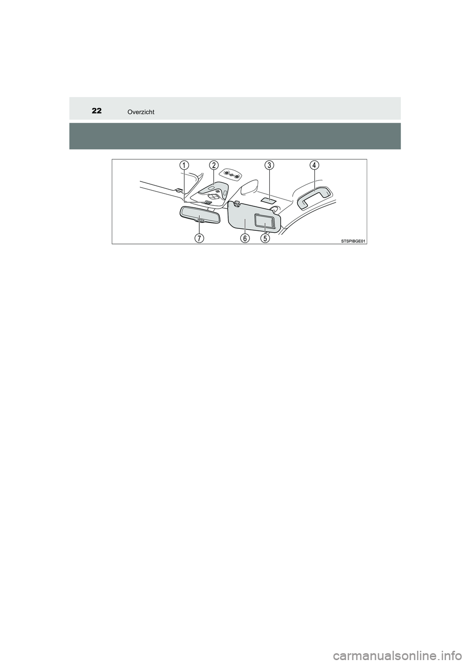 TOYOTA C_HR HYBRID 2021  Instructieboekje (in Dutch) 22Overzicht
C-HR_HV_OM_Europe_OM10701E
C-HR_HV_OM_Europe_OM10701E.book  Page 22  Wednesday, June 10, 2020  12:21 PM 