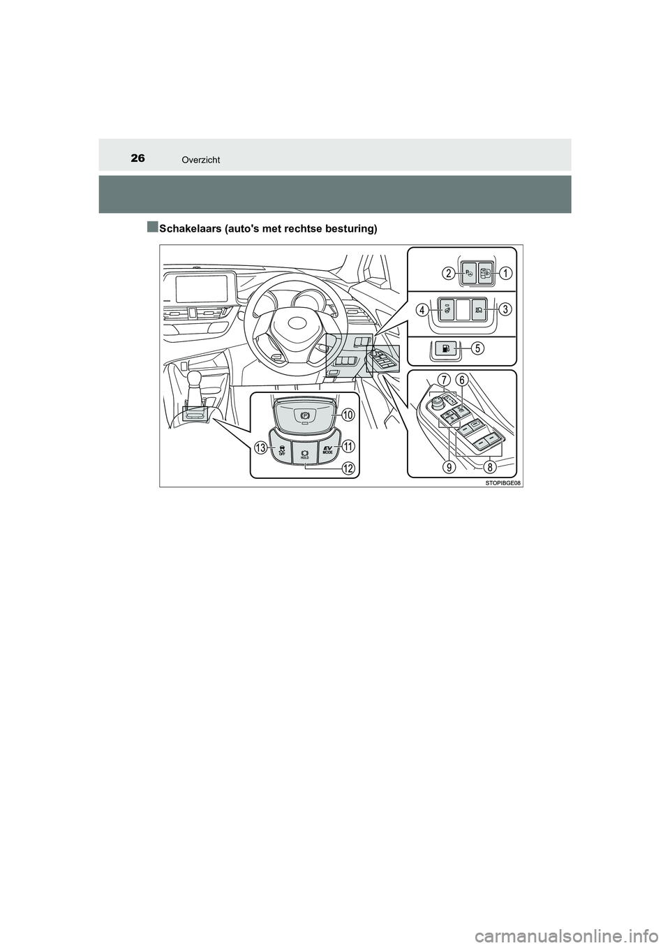TOYOTA C_HR HYBRID 2021  Instructieboekje (in Dutch) 26Overzicht
C-HR_HV_OM_Europe_OM10701E
■Schakelaars (autos met rechtse besturing)
C-HR_HV_OM_Europe_OM10701E.book  Page 26  Wednesday, June 10, 2020  12:21 PM 