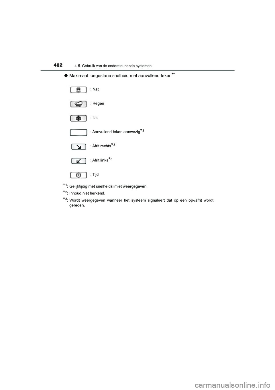 TOYOTA C_HR HYBRID 2021  Instructieboekje (in Dutch) 4024-5. Gebruik van de ondersteunende systemen
C-HR_HV_OM_Europe_OM10701E
●Maximaal toegestane snelheid met aanvullend teken*1
*1: Gelijktijdig met snelheidslimiet weergegeven.
*2: Inhoud niet herke