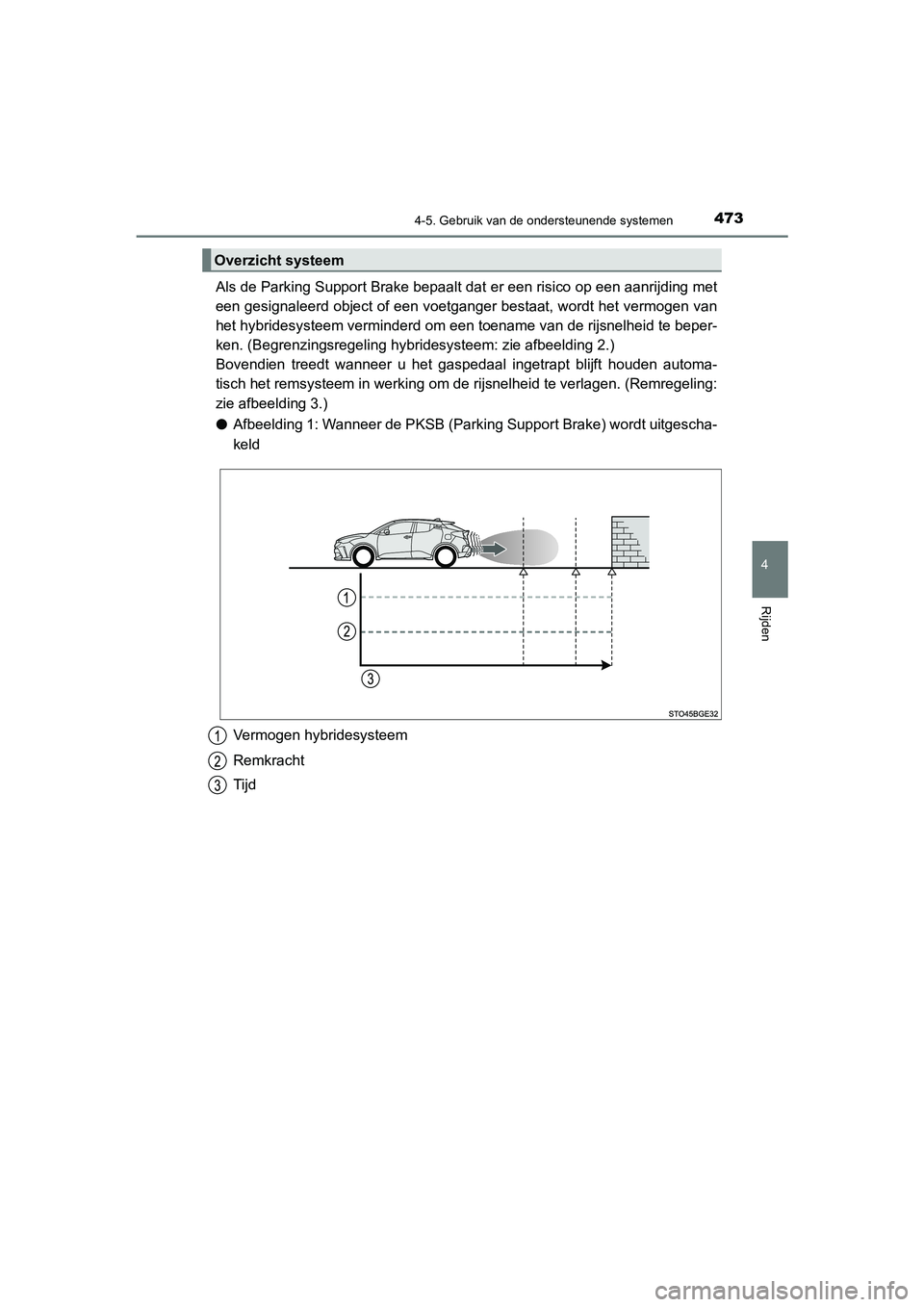 TOYOTA C_HR HYBRID 2021  Instructieboekje (in Dutch) 4734-5. Gebruik van de ondersteunende systemen
4
Rijden
C-HR_HV_OM_Europe_OM10701E
Als de Parking Support Brake bepaalt dat er een risico op een aanrijding\
 met
een gesignaleerd object of een voetgan