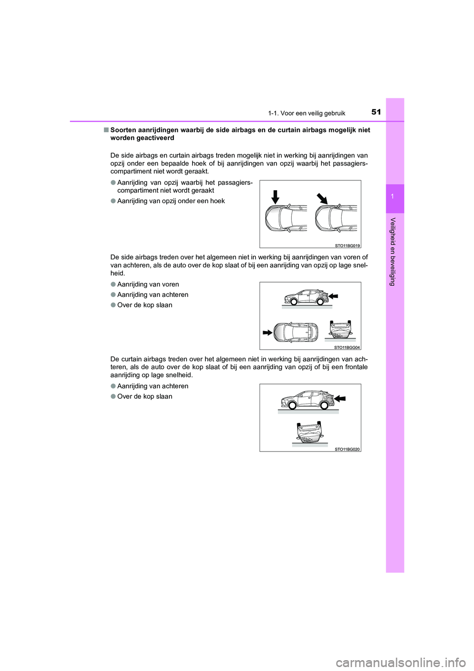 TOYOTA C_HR HYBRID 2021 Instructieboekje (in Dutch) 511-1. Voor een veilig gebruik
1
Veiligheid en beveiliging
C-HR_HV_OM_Europe_OM10701E■
Soorten aanrijdingen waarbij de side airb ags en de curtain airbags mogelijk niet
worden geactiveerd
De side ai TOYOTA C_HR HYBRID 2021 Instructieboekje (in Dutch) 511-1. Voor een veilig gebruik
1
Veiligheid en beveiliging
C-HR_HV_OM_Europe_OM10701E■
Soorten aanrijdingen waarbij de side airb ags en de curtain airbags mogelijk niet
worden geactiveerd
De side ai