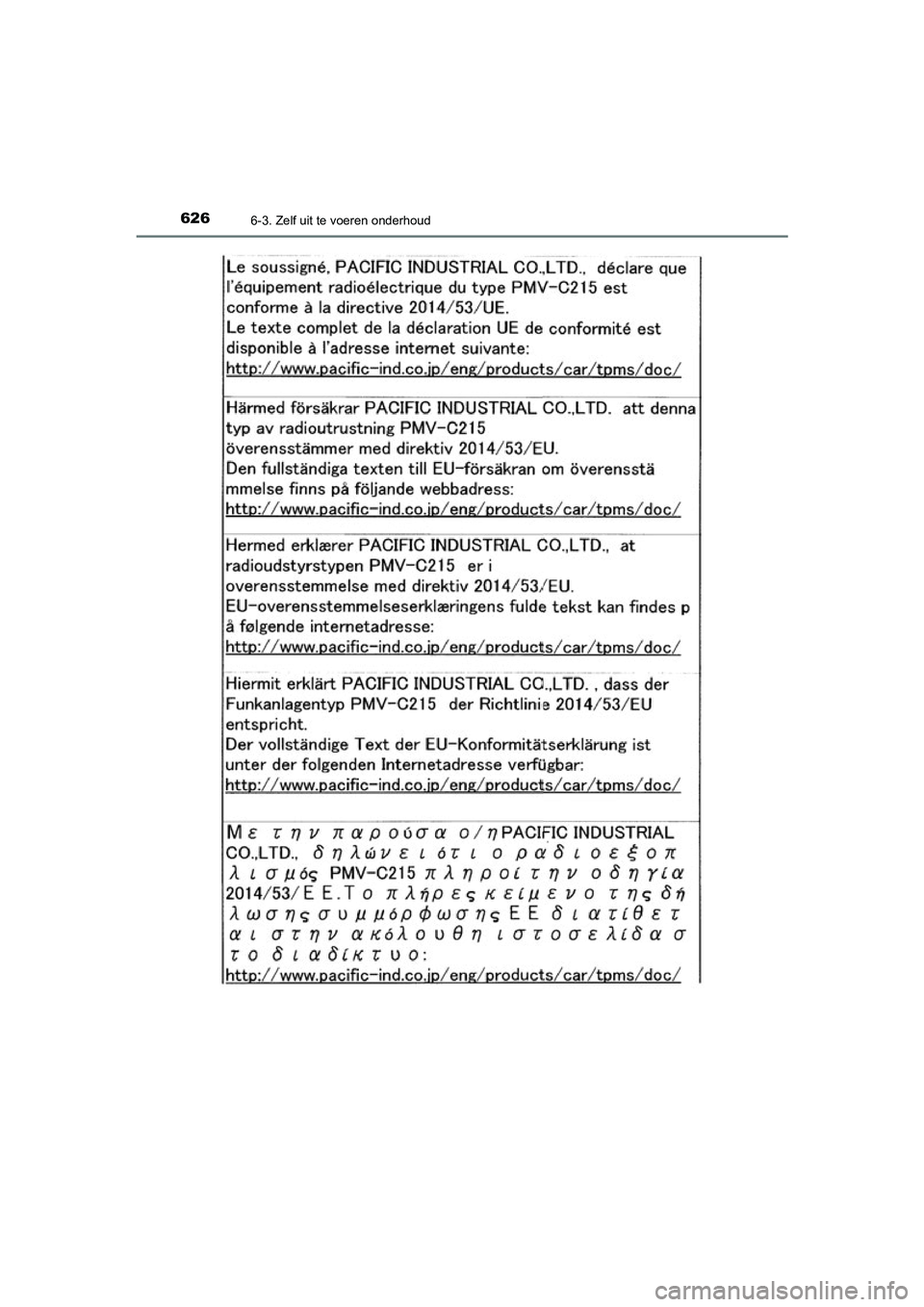 TOYOTA C_HR HYBRID 2021  Instructieboekje (in Dutch) 6266-3. Zelf uit te voeren onderhoud
C-HR_HV_OM_Europe_OM10701E
C-HR_HV_OM_Europe_OM10701E.book  Page 626  Wednesday, June 10, 2020  12:21 PM 