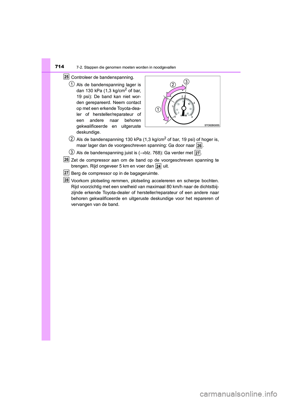 TOYOTA C_HR HYBRID 2021  Instructieboekje (in Dutch) 7147-2. Stappen die genomen moeten worden in noodgevallen
C-HR_HV_OM_Europe_OM10701E
Controleer de bandenspanning.Als de bandenspanning lager is
dan 130 kPa (1,3 kg/cm
2 of bar,
19 psi): De band kan n
