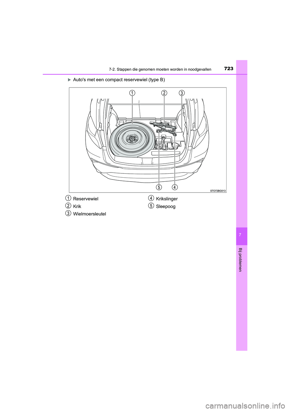TOYOTA C_HR HYBRID 2021  Instructieboekje (in Dutch) 7237-2. Stappen die genomen moeten worden in noodgevallen
C-HR_HV_OM_Europe_OM10701E
7
Bij problemen
Autos met een compact reservewiel (type B)
Reservewiel
Krik
WielmoersleutelKrikslinger
Sleepoog