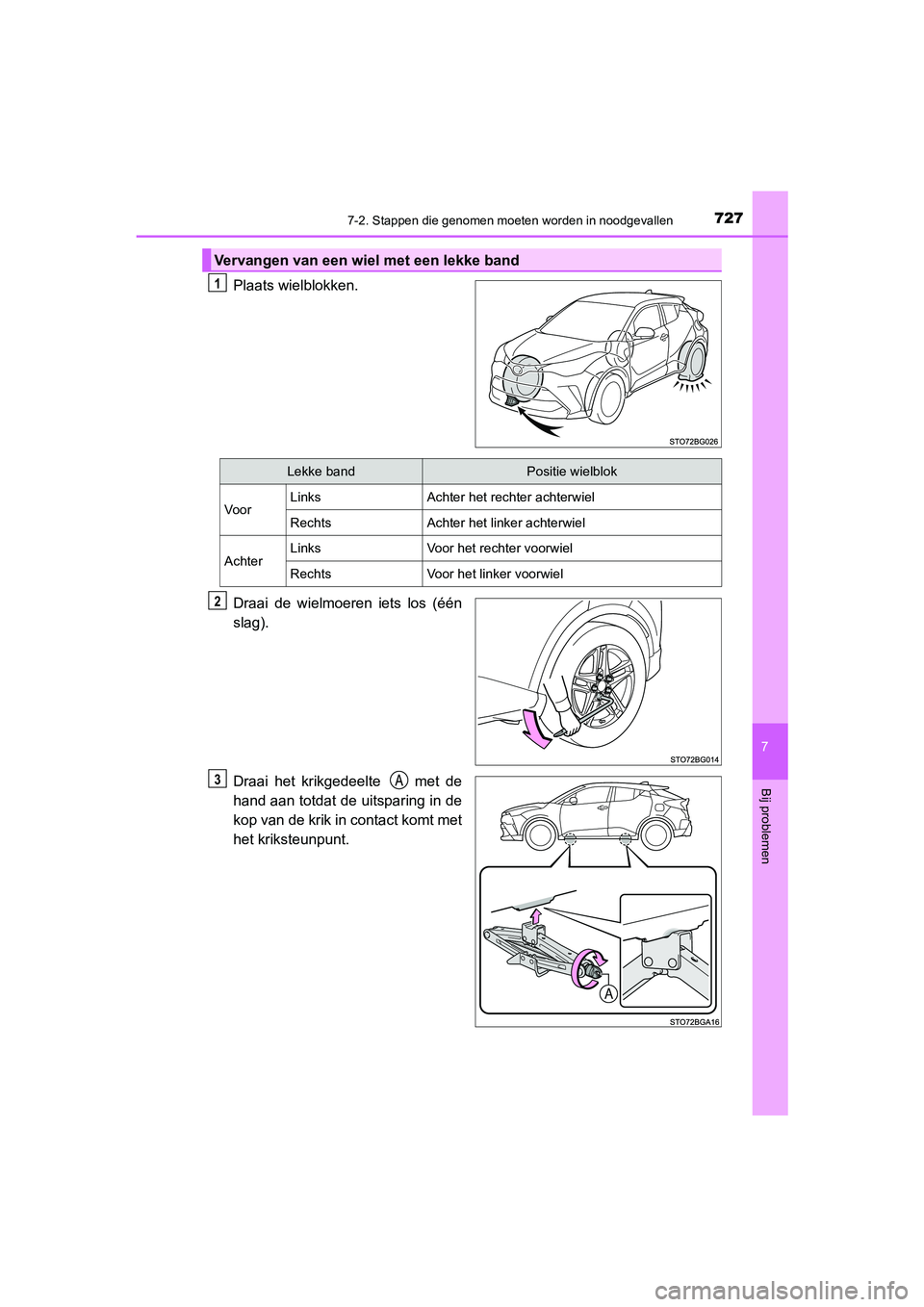 TOYOTA C_HR HYBRID 2021  Instructieboekje (in Dutch) 7277-2. Stappen die genomen moeten worden in noodgevallen
C-HR_HV_OM_Europe_OM10701E
7
Bij problemen
Plaats wielblokken.
Draai de wielmoeren iets los (één
slag).
Draai het krikgedeelte   met de
hand