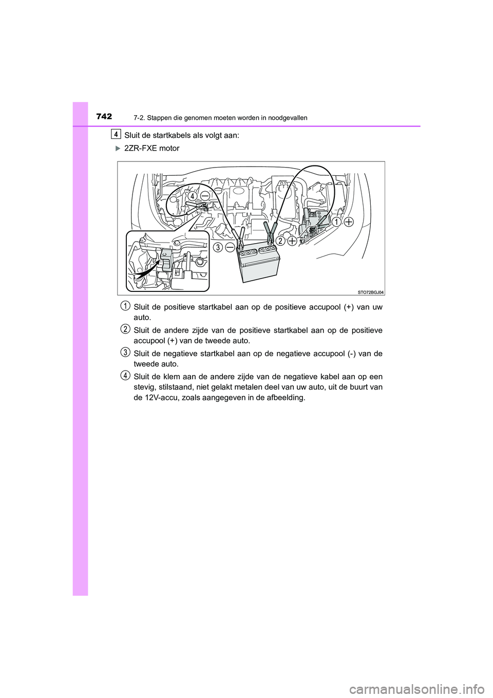 TOYOTA C_HR HYBRID 2021  Instructieboekje (in Dutch) 7427-2. Stappen die genomen moeten worden in noodgevallen
C-HR_HV_OM_Europe_OM10701E
Sluit de startkabels als volgt aan:
2ZR-FXE motorSluit de positieve startkabel aan op de positieve accupool (+) 