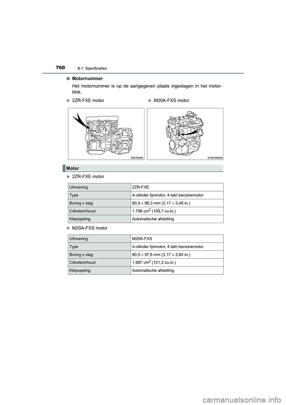 TOYOTA C_HR HYBRID 2021  Instructieboekje (in Dutch) 7608-1. Specificaties
C-HR_HV_OM_Europe_OM10701E■
Motornummer
Het motornummer is op de aangegeven plaats ingeslagen in het motor-
blok.
2ZR-FXE motor
M20A-FXS motor
2ZR-FXE motorM20A-FXS