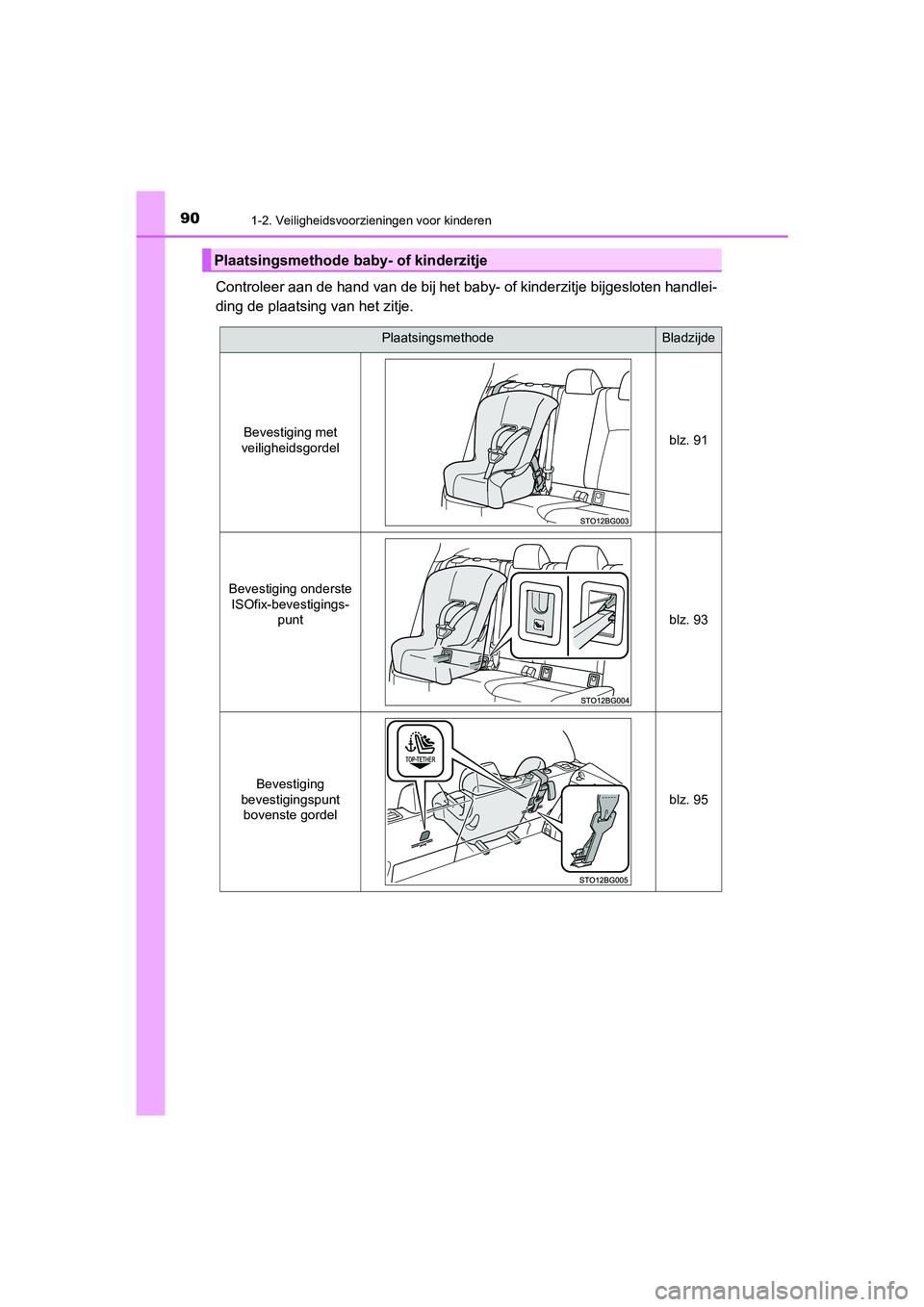 TOYOTA C_HR HYBRID 2021  Instructieboekje (in Dutch) 901-2. Veiligheidsvoorzieningen voor kinderen
C-HR_HV_OM_Europe_OM10701E
Controleer aan de hand van de bij het baby- of kinderzitje bijgesloten handlei-
ding de plaatsing van het zitje.
Plaatsingsmeth