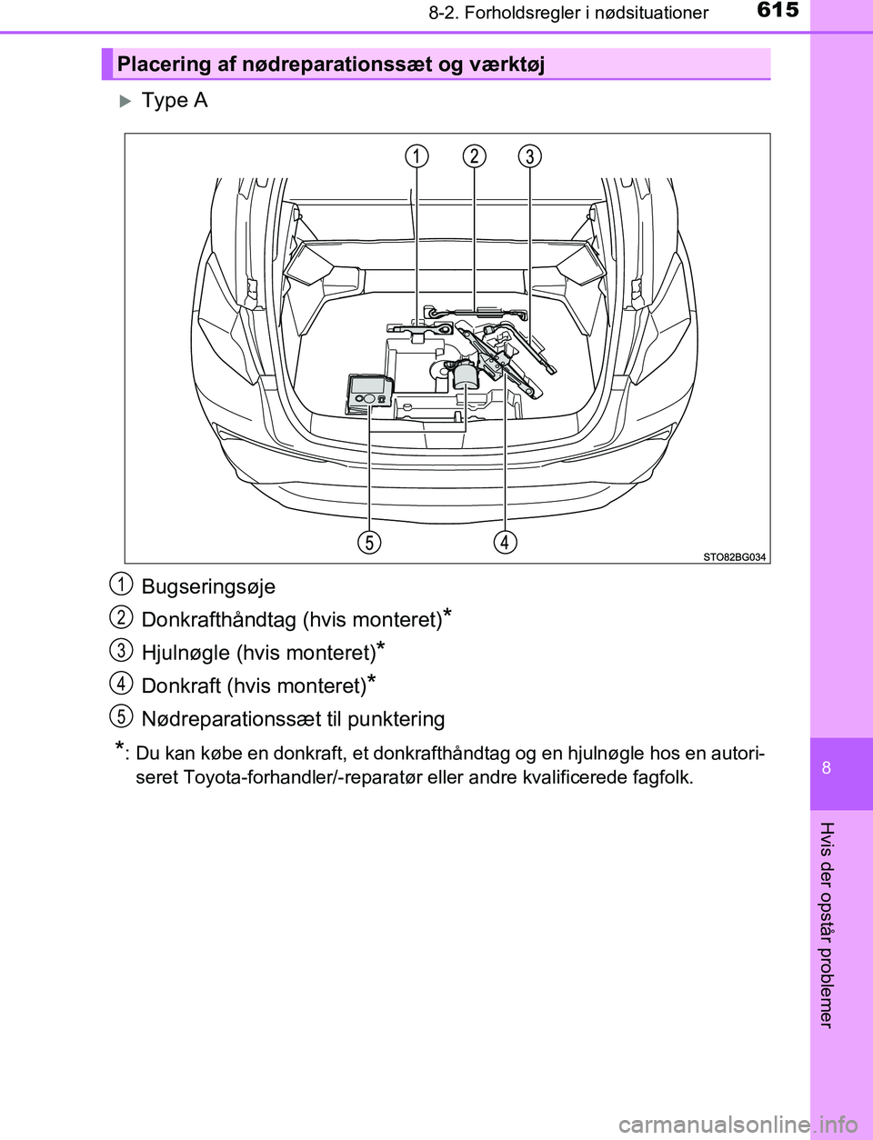 TOYOTA C_HR HYBRID 2017  Brugsanvisning (in Danish) 6158-2. Forholdsregler i nødsituationer
C-HR_HV_OM_Europe_OM10538DK
8
Hvis der opstår problemer
Type A
Bugseringsøje
Donkrafthåndtag (hvis monteret)
*
Hjulnøgle (hvis monteret)*
Donkraft (hvis