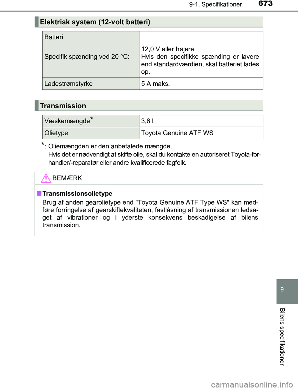 TOYOTA C_HR HYBRID 2017  Brugsanvisning (in Danish) 6739-1. Specifikationer
C-HR_HV_OM_Europe_OM10538DK
9
Bilens specifikationer
*: Oliemængden er den anbefalede mængde.Hvis det er nødvendigt at skifte olie, skal du kontakte en autoriseret Toyota-fo