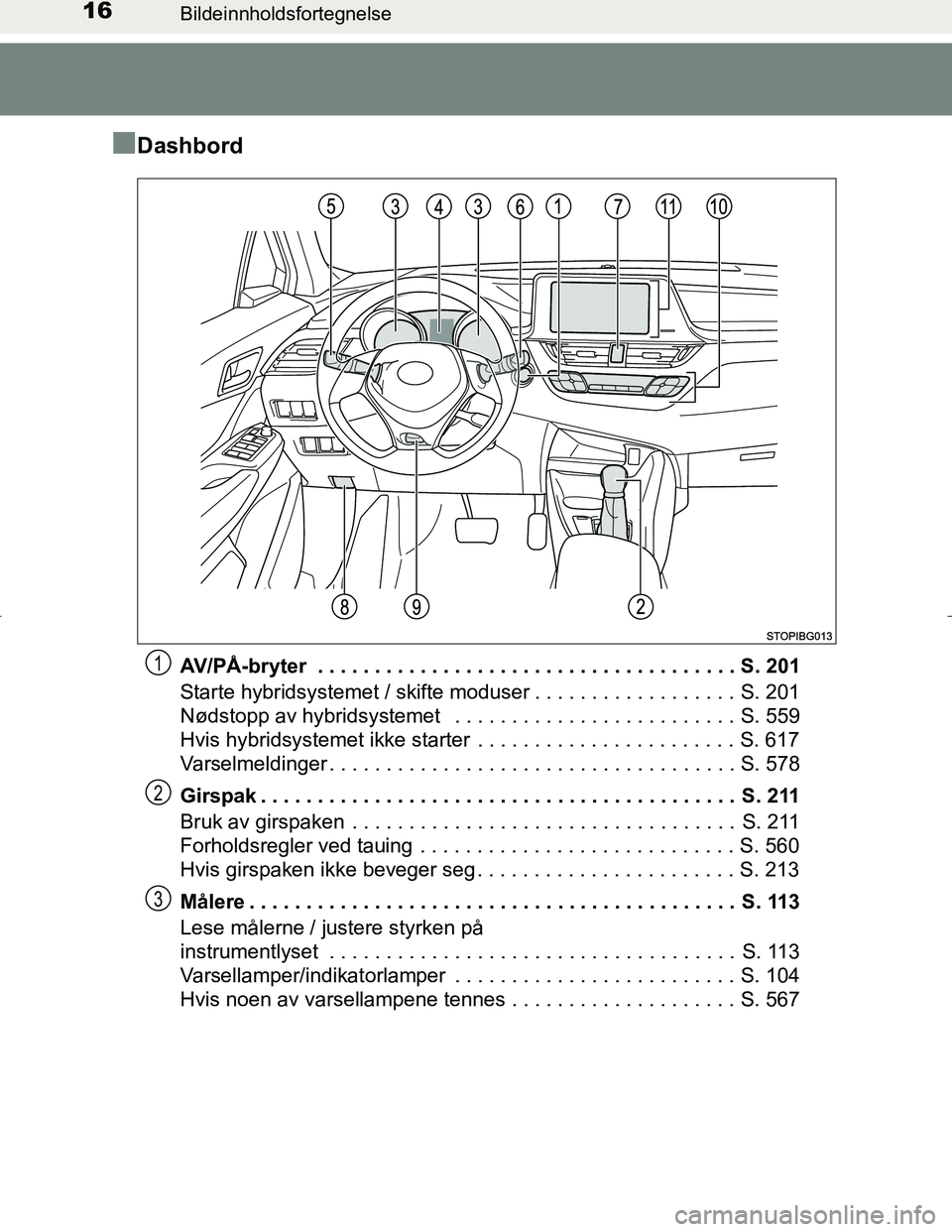 TOYOTA C_HR HYBRID 2017 Instruksjoner for bruk (in Norwegian) 16Bildeinnholdsfortegnelse
C-HR_HV_OM_Europe_OM10538NO
nDashbord
AV/PÅ-bryter . . . . . . . . . . . . . . . . . . . . . . . . . . . . . . . . . . . . . S. 201
Starte hybridsystemet / skifte moduser TOYOTA C_HR HYBRID 2017 Instruksjoner for bruk (in Norwegian) 16Bildeinnholdsfortegnelse
C-HR_HV_OM_Europe_OM10538NO
nDashbord
AV/PÅ-bryter . . . . . . . . . . . . . . . . . . . . . . . . . . . . . . . . . . . . . S. 201
Starte hybridsystemet / skifte moduser
