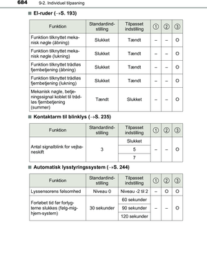 Page 684