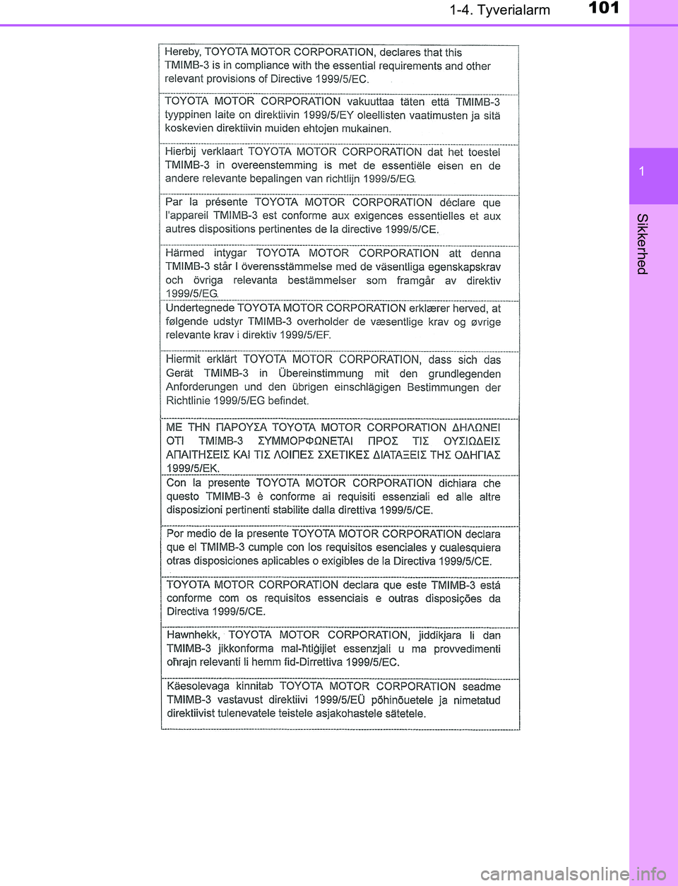 TOYOTA C_HR HYBRID 2016  Brugsanvisning (in Danish) 1011-4. Tyverialarm
1
Sikkerhed
C-HR_HV_OM_Europe_OM10538DK
OM10538DK.book  Page 101  Thursday, December 22, 2016  11:23 AM 