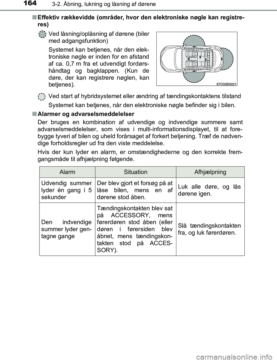 TOYOTA C_HR HYBRID 2016 Brugsanvisning (in Danish) 1643-2. Åbning, lukning og låsning af dørene
C-HR_HV_OM_Europe_OM10538DKn
Effektiv rækkevidde (områder, hvor den elektroniske nøgle kan registre-
res)
Ved start af hybridsystemet eller ændring TOYOTA C_HR HYBRID 2016 Brugsanvisning (in Danish) 1643-2. Åbning, lukning og låsning af dørene
C-HR_HV_OM_Europe_OM10538DKn
Effektiv rækkevidde (områder, hvor den elektroniske nøgle kan registre-
res)
Ved start af hybridsystemet eller ændring