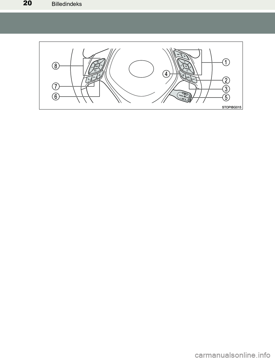 TOYOTA C_HR HYBRID 2016  Brugsanvisning (in Danish) 20Billedindeks
C-HR_HV_OM_Europe_OM10538DK
OM10538DK.book  Page 20  Thursday, December 22, 2016  11:23 AM 