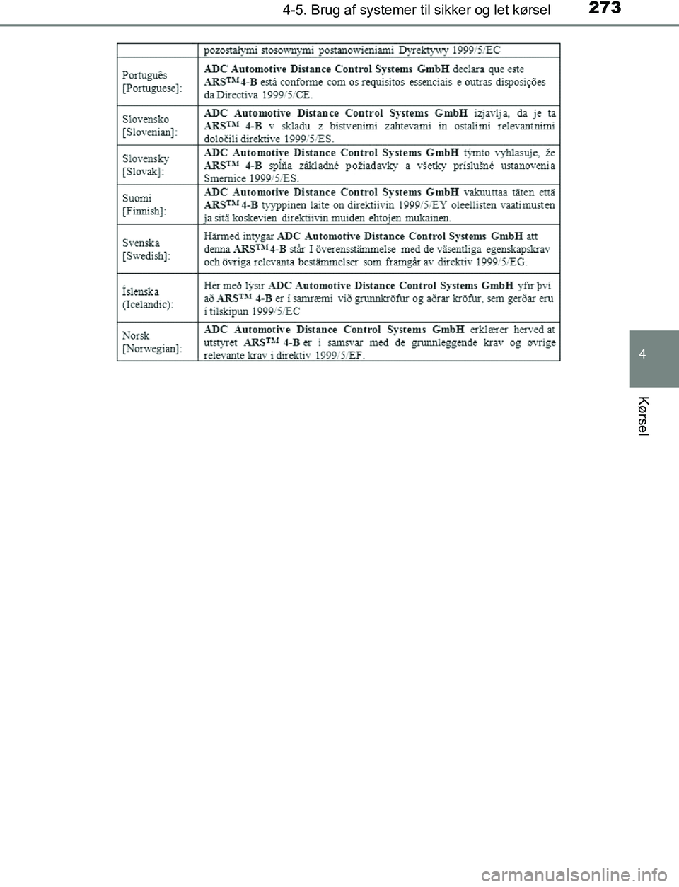 TOYOTA C_HR HYBRID 2016  Brugsanvisning (in Danish) 2734-5. Brug af systemer til sikker og let kørsel
4
Kørsel
C-HR_HV_OM_Europe_OM10538DK
OM10538DK.book  Page 273  Thursd ay, December 22, 2016  11:23 AM 