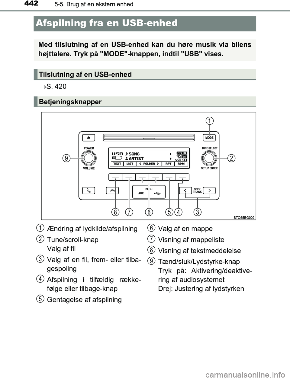 TOYOTA C_HR HYBRID 2016  Brugsanvisning (in Danish) 4425-5. Brug af en ekstern enhed
C-HR_HV_OM_Europe_OM10538DK
Afspilning fra en USB-enhed
S. 420
Med tilslutning af en USB-enhed kan du høre musik via bilens
højttalere. Tryk på "MODE"-knappen, i