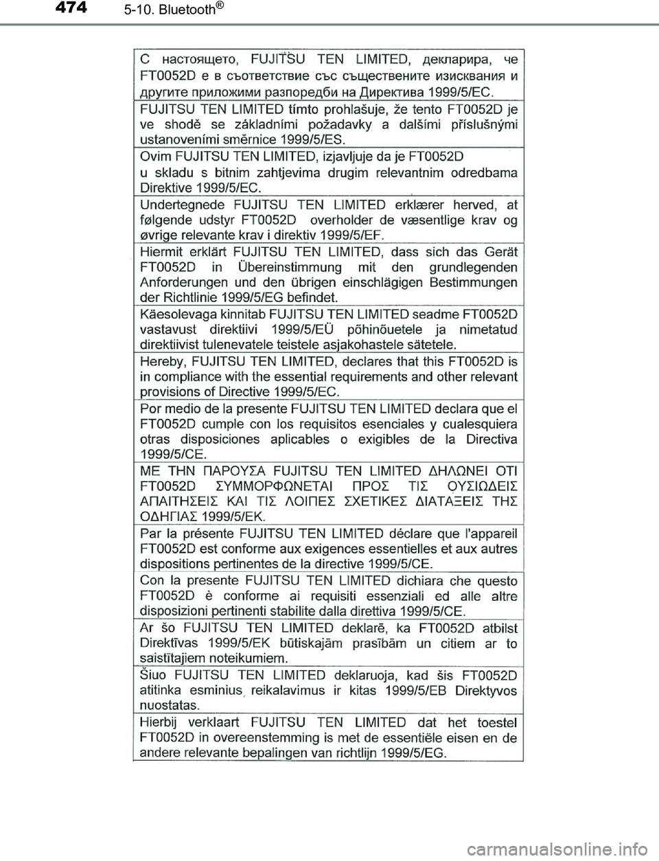 TOYOTA C_HR HYBRID 2016  Brugsanvisning (in Danish) 4745-10. Bluetooth®
C-HR_HV_OM_Europe_OM10538DK
OM10538DK.book  Page 474  Thursday, December 22, 2016  11:23 AM 