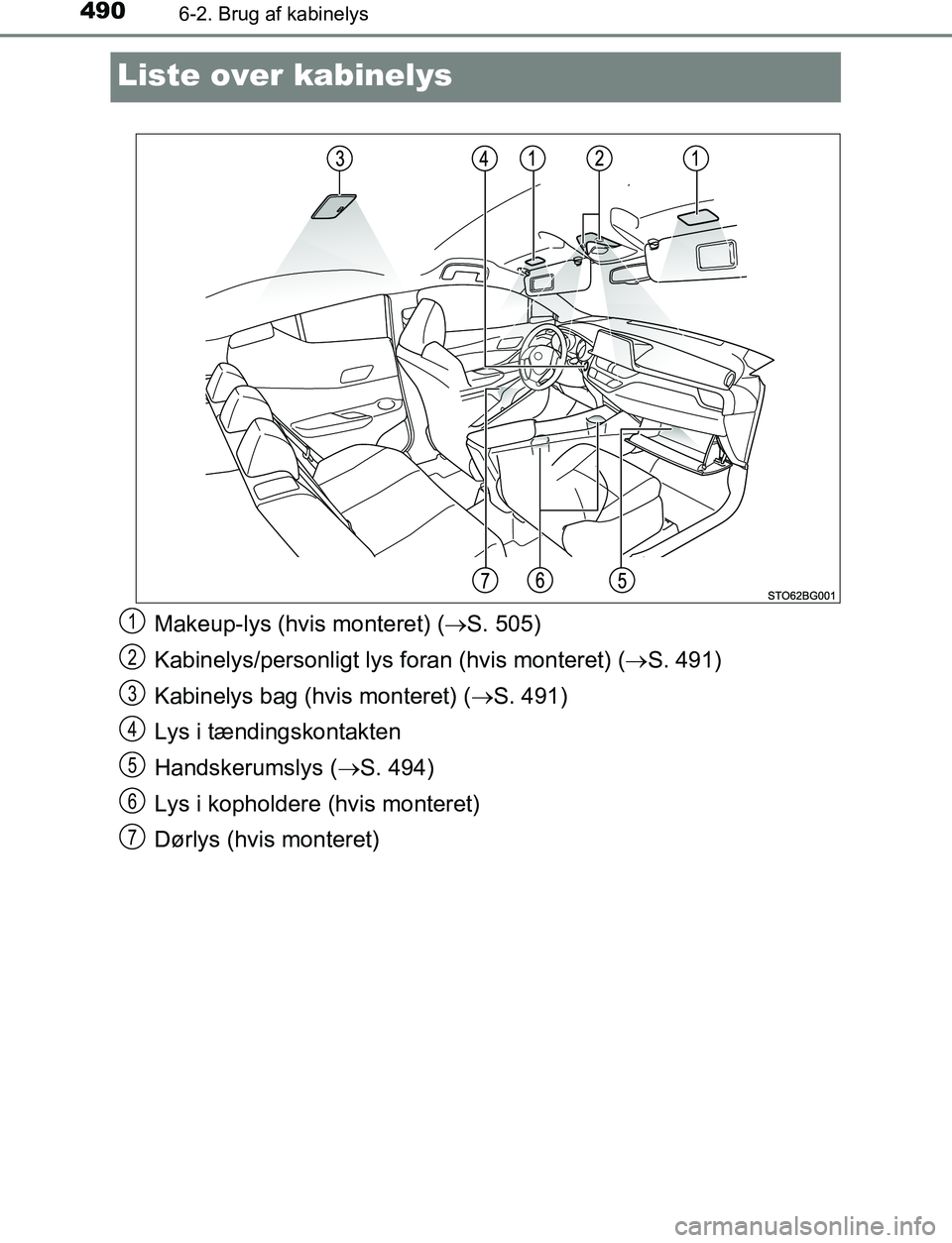 TOYOTA C_HR HYBRID 2016  Brugsanvisning (in Danish) 4906-2. Brug af kabinelys
C-HR_HV_OM_Europe_OM10538DK
Liste over kabinelys
Makeup-lys (hvis monteret) (S. 505)
Kabinelys/personligt lys foran (hvis monteret) ( S. 491)
Kabinelys bag (hvis monter