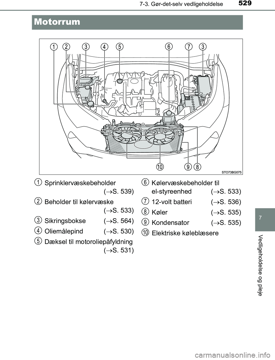 TOYOTA C_HR HYBRID 2016  Brugsanvisning (in Danish) 5297-3. Gør-det-selv vedligeholdelse
C-HR_HV_OM_Europe_OM10538DK
7
Vedligeholdelse og pleje
Motorrum
Sprinklervæskebeholder  ( S. 539)
Beholder til kølervæske ( S. 533)
Sikringsbokse ( S.