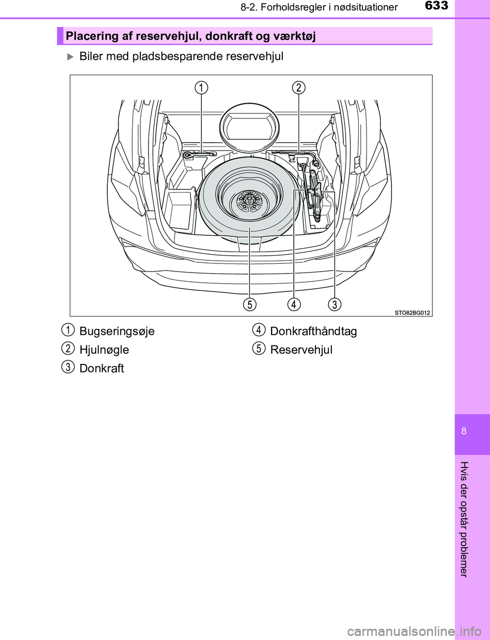TOYOTA C_HR HYBRID 2016  Brugsanvisning (in Danish) 6338-2. Forholdsregler i nødsituationer
C-HR_HV_OM_Europe_OM10538DK
8
Hvis der opstår problemer
Biler med pladsbesparende reservehjul
Placering af reservehjul, donkraft og værktøj
Bugseringsøj