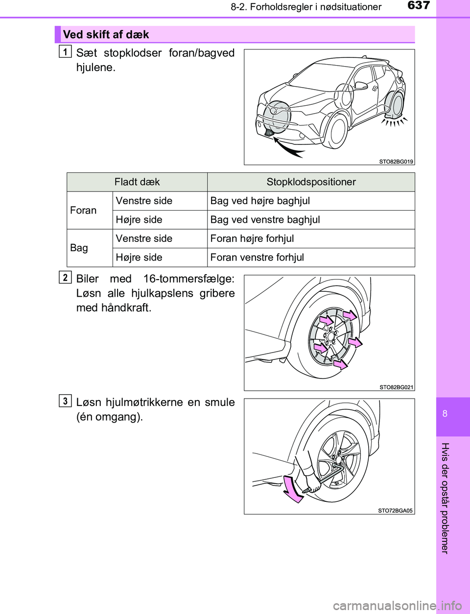 TOYOTA C_HR HYBRID 2016  Brugsanvisning (in Danish) 6378-2. Forholdsregler i nødsituationer
C-HR_HV_OM_Europe_OM10538DK
8
Hvis der opstår problemer
Sæt stopklodser foran/bagved
hjulene.
Biler med 16-tommersfælge:
Løsn alle hjulkapslens gribere
med