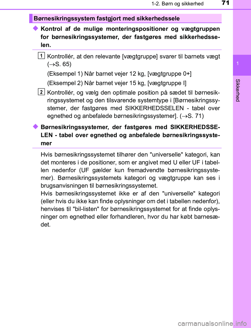 TOYOTA C_HR HYBRID 2016 Brugsanvisning (in Danish) 711-2. Børn og sikkerhed
1
Sikkerhed
C-HR_HV_OM_Europe_OM10538DK
uKontrol af de mulige monteringspositioner og vægtgruppen
for børnesikringssystemer, der fastgøres med sikkerhedsse-
len.
Kontroll TOYOTA C_HR HYBRID 2016 Brugsanvisning (in Danish) 711-2. Børn og sikkerhed
1
Sikkerhed
C-HR_HV_OM_Europe_OM10538DK
uKontrol af de mulige monteringspositioner og vægtgruppen
for børnesikringssystemer, der fastgøres med sikkerhedsse-
len.
Kontroll