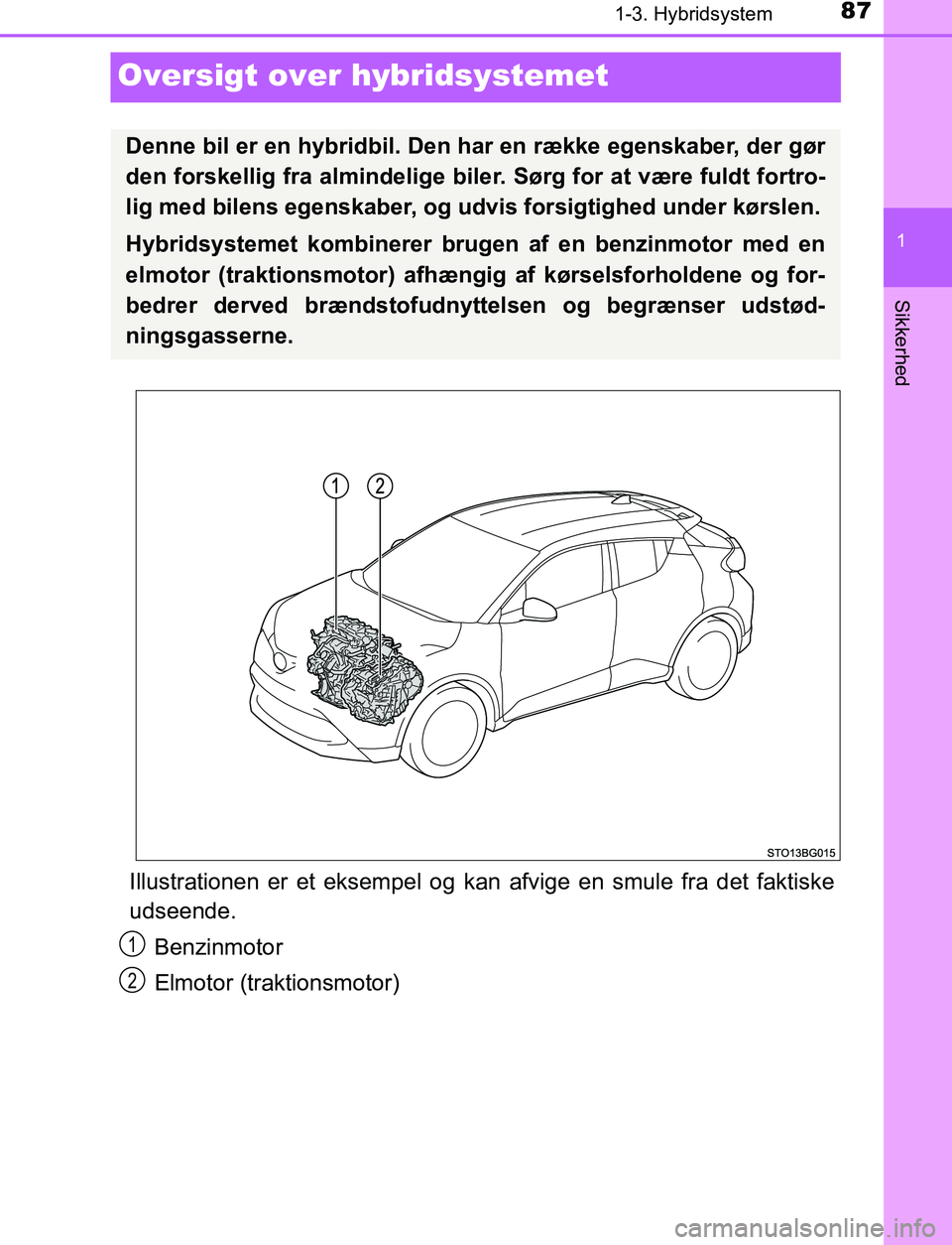 TOYOTA C_HR HYBRID 2016  Brugsanvisning (in Danish) 87
1
1-3. Hybridsystem
Sikkerhed
C-HR_HV_OM_Europe_OM10538DK
Oversigt over hybridsystemet
Illustrationen er et eksempel og kan afvige en smule fra det faktiske
udseende.
Benzinmotor
Elmotor (traktions