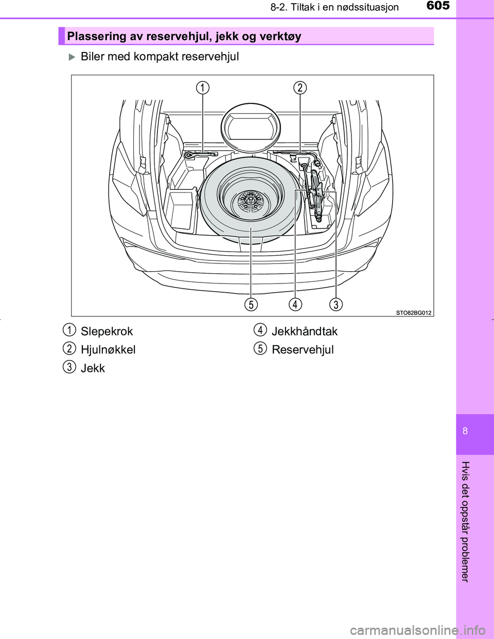 TOYOTA C_HR HYBRID 2016  Instruksjoner for bruk (in Norwegian) 6058-2. Tiltak i en nødssituasjon
C-HR_HV_OM_Europe_OM10538NO
8
Hvis det oppstår problemer
Biler med kompakt reservehjul
Plassering av reservehjul, jekk og verktøy
Slepekrok
Hjulnøkkel
JekkJekk