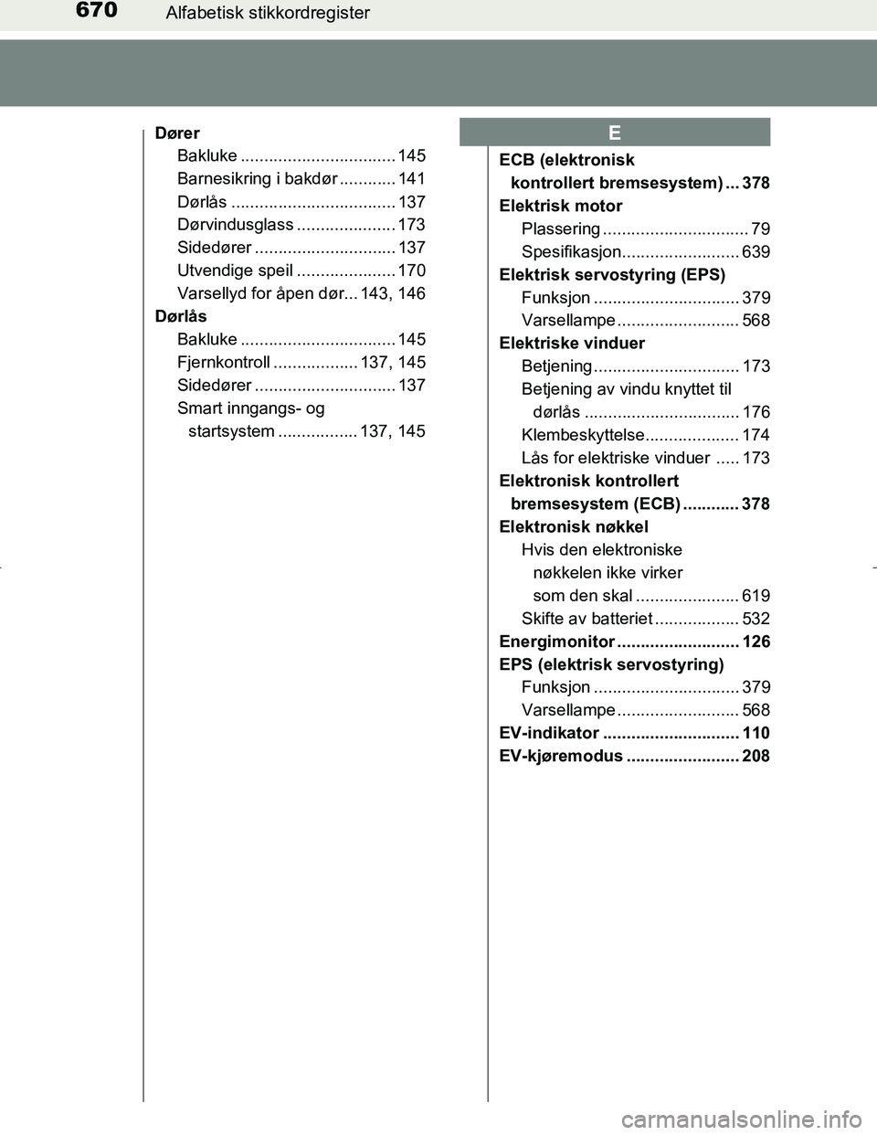 TOYOTA C_HR HYBRID 2016  Instruksjoner for bruk (in Norwegian) 670Alfabetisk stikkordregister
C-HR_HV_OM_Europe_OM10538NO
Dører
Bakluke ................................. 145
Barnesikring i bakdør ............ 141
Dørlås ................................... 137